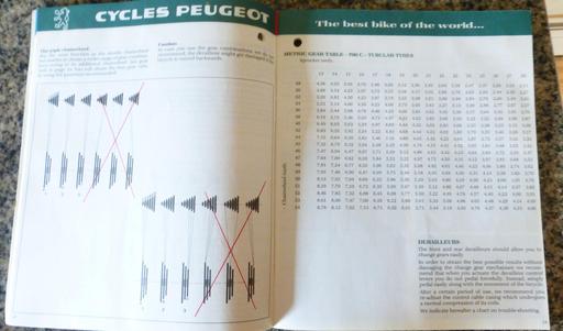 Peugeot Bicycle Owner's Manual 3